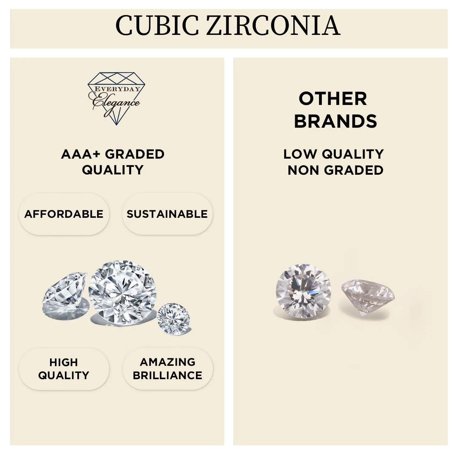 Everyday Elegance 14K Solid White Gold Earrings Emerald Cut Cubic Zirconia Leverback Drop Dangle Basket Setting 1.92 CTW, 0.96 CTW each With Gift Box