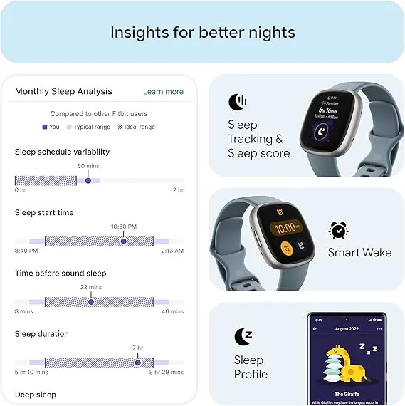 Fitbit Versa 4: Advanced Fitness Smartwatch with Built-in GPS   24/7 Heart Rate, Daily Readiness Score, 40  Exercise Modes, Sleep & Stress Tracking | 1-Year Warranty, 14-Day Hassle-Free Returns